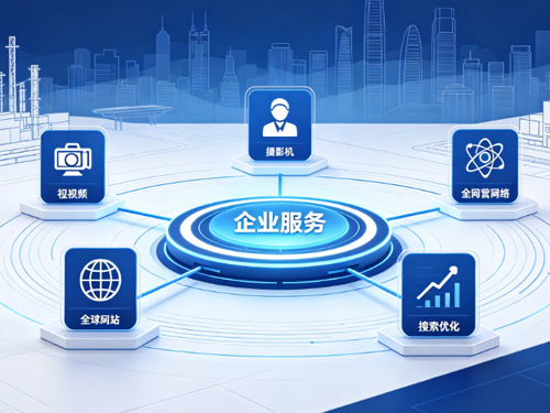东莞工厂线上获客难？一站式全网营销+短视频+IP打造解决方案